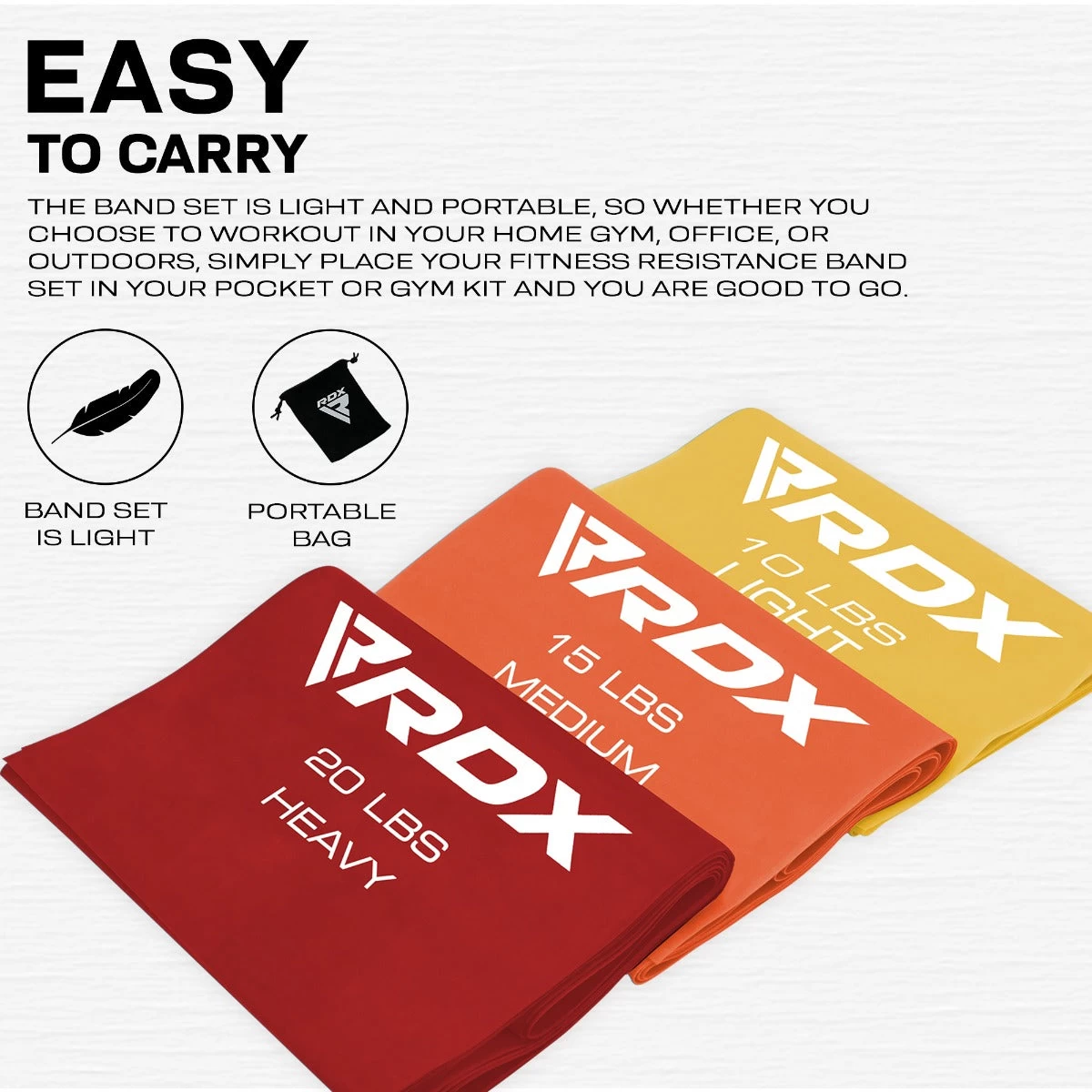 RDX Sports Store RDX B4 TPE Flat Resistance Training Bands Set - Image 7