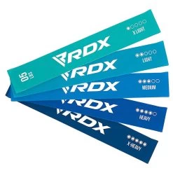 RDX Sports Store RDX MU 5-in-1 Pull Up Assist & Body Stretching Bands For Resistance Training