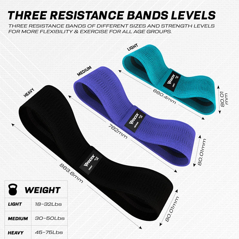 RDX Sports Store RDX CU Heavy-Duty Fabric Resistance Training Bands For Fitness - Image 4