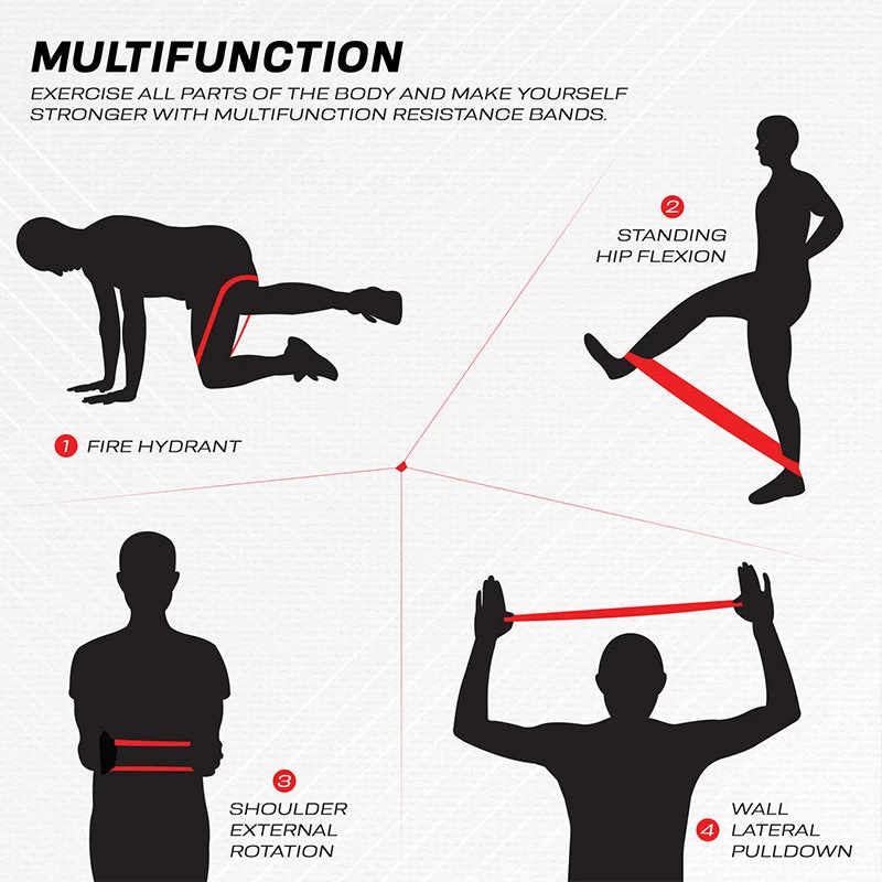 RDX Sports Store RDX CU Heavy-Duty Fabric Resistance Training Bands For Fitness - Image 6