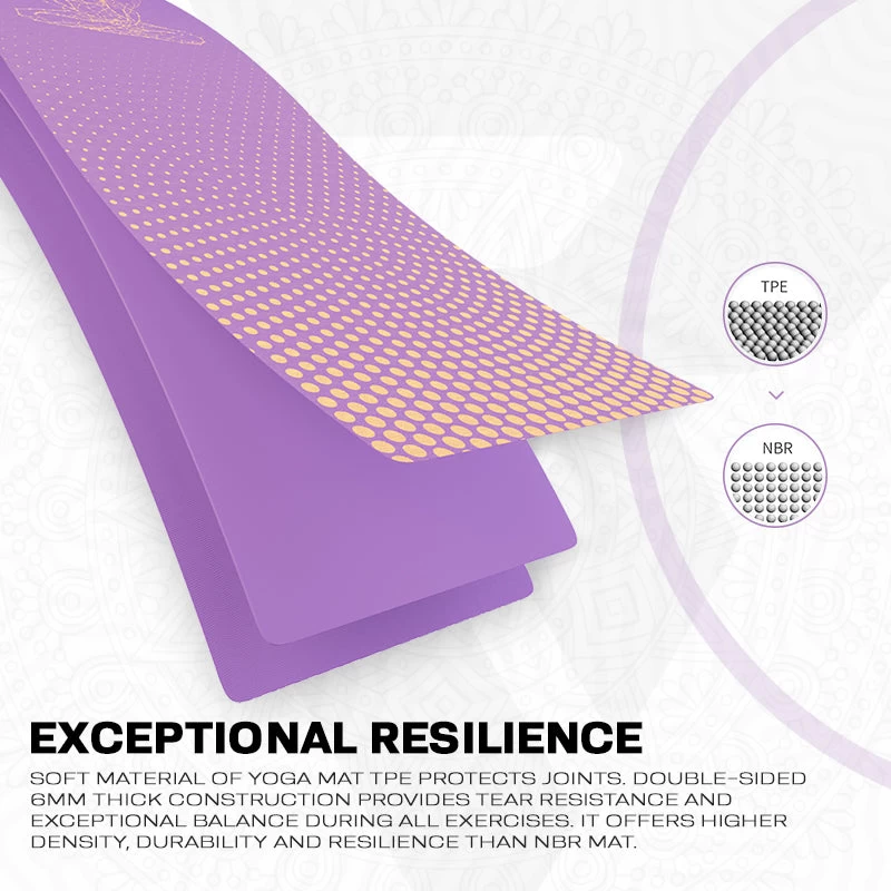 RDX Sports Store RDX D2 6mm TPE Yoga Mat - Image 4