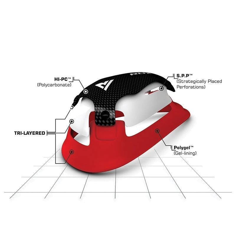 RDX Sports Store RDX 1R Gel Groin Cup - Image 4