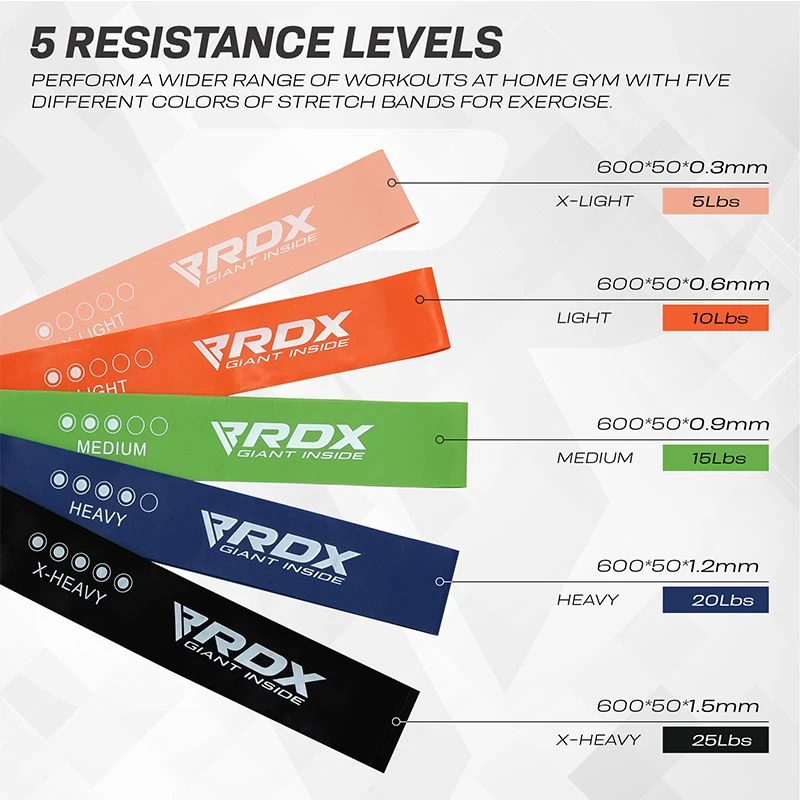 RDX Sports Store RDX R1 5-in-1 Resistance Loop Bands Set - Image 8