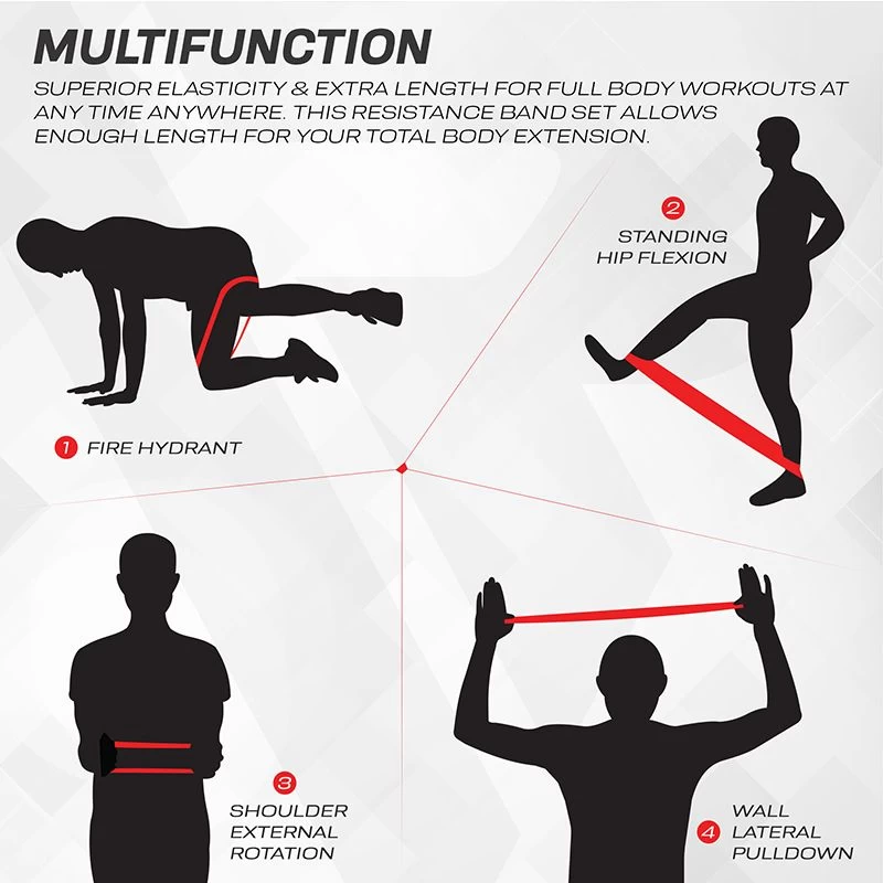 RDX Sports Store RDX R1 5-in-1 Resistance Loop Bands Set - Image 6