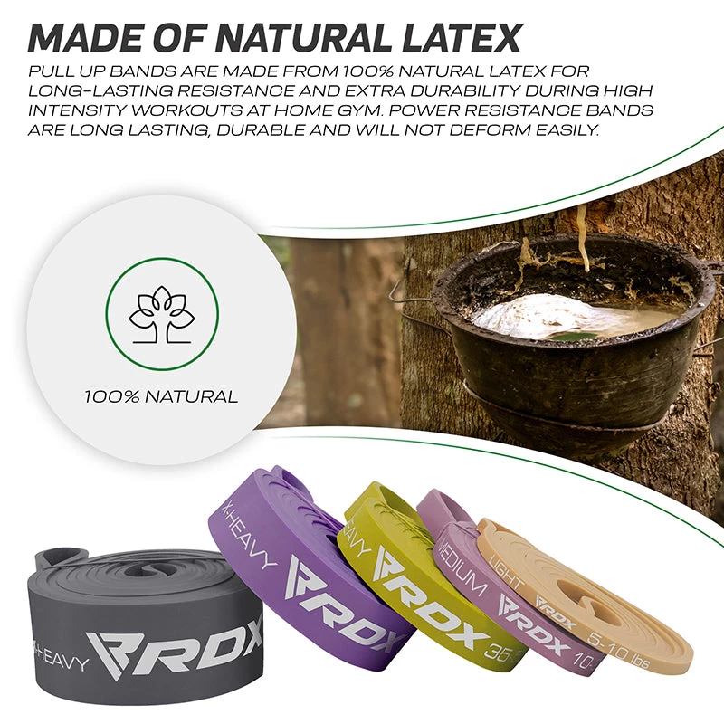 RDX Sports Store RDX MC 5-in-1 Pull Up Assist & Body Stretching Bands For Resistance Training - Image 4