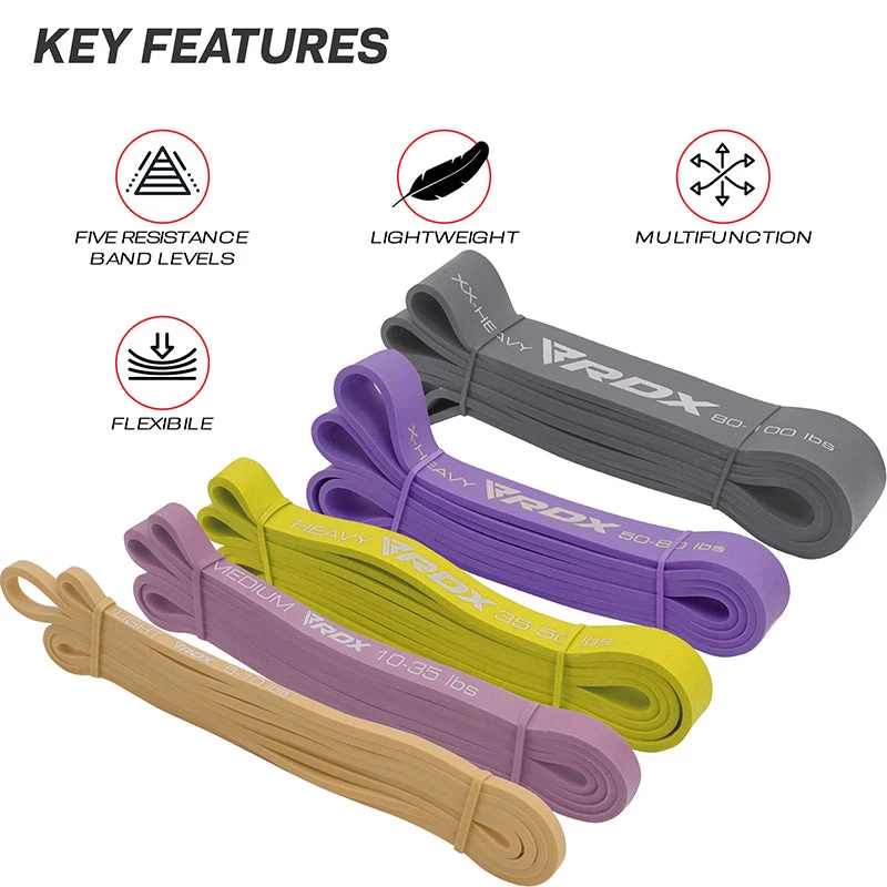 RDX Sports Store RDX MC 5-in-1 Pull Up Assist & Body Stretching Bands For Resistance Training - Image 7