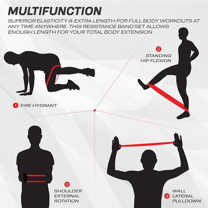 RDX Sports Store RDX P1 5-in-1 Pull Up Assist & Body Stretching Bands For Resistance Training - Image 5