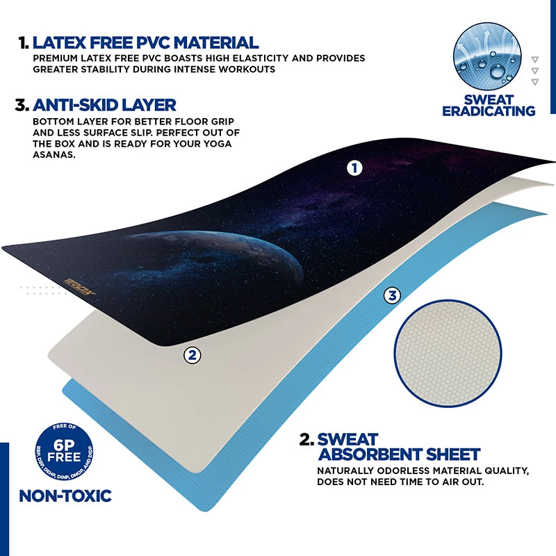 RDX Sports Store RDX D7 Iris 6mm PVC Yoga Mat Blue Dot - Image 3