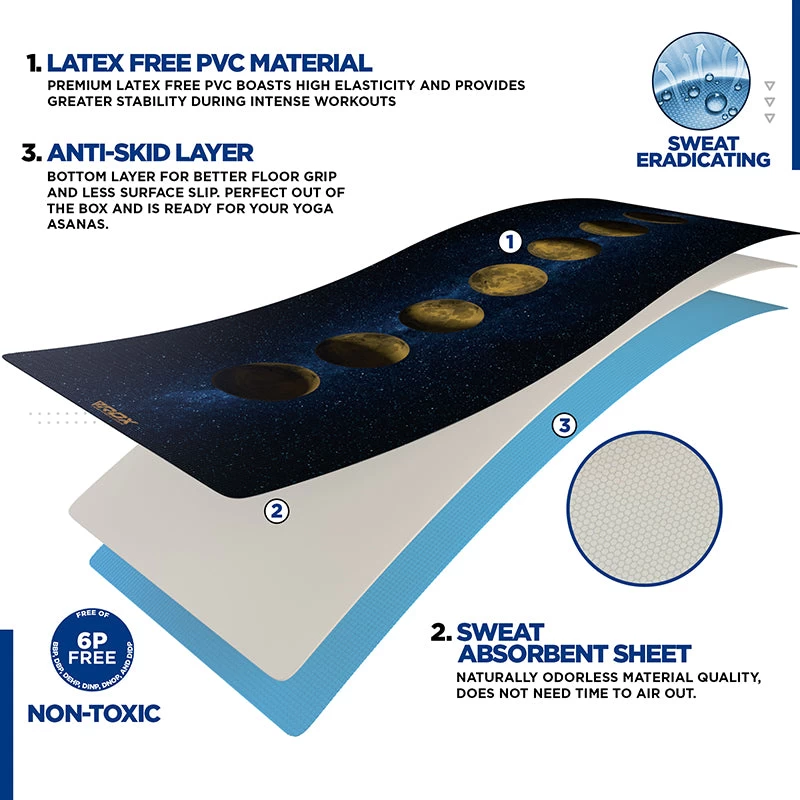 RDX Sports Store RDX D8 Iris 6mm PVC Yoga Mat Universe Blue - Image 3