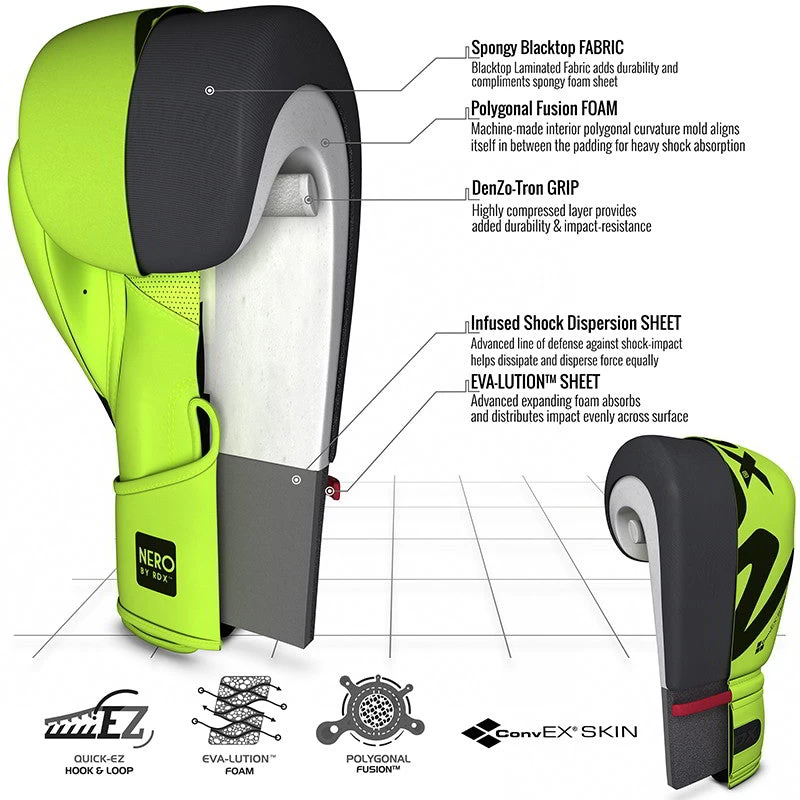 RDX Sports Store RDX T15 Nero Green Boxing Gloves & Focus Pads - Image 3