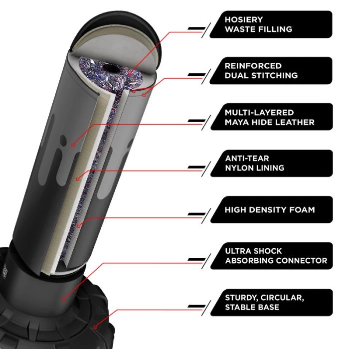 RDX Sports Store RDX F9 5FT ADULTS FREE STANDING PUNCH BAG WITH BAG MITTS - Image 6