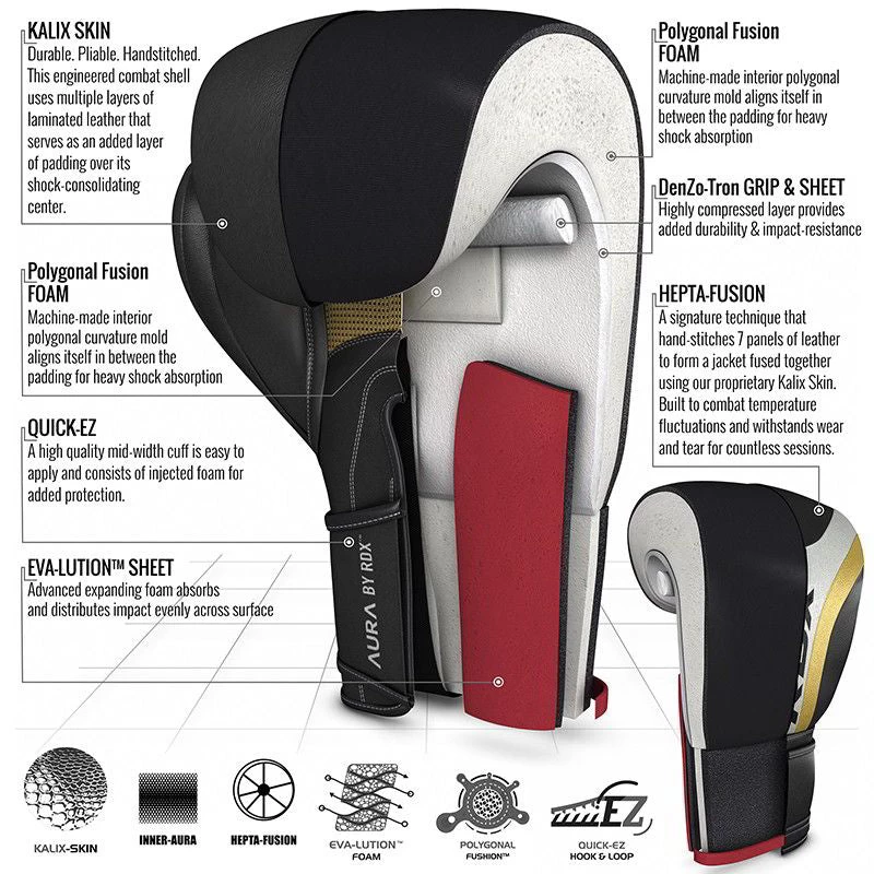 RDX Sports Store RDX T17 Aura Boxing Gloves - Image 3