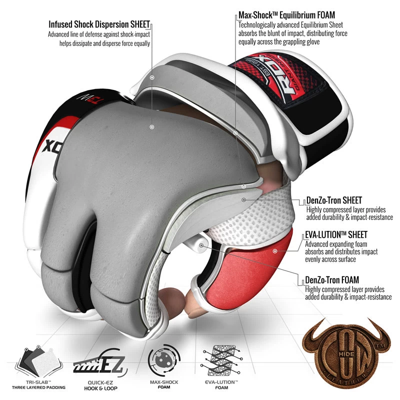 RDX Sports Store RDX T3 Leather MMA Gloves - Image 2