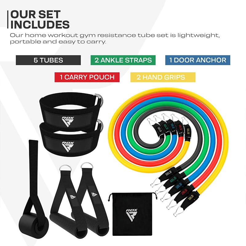 RDX Sports Store RDX L2 4-in-1 Resistances Tubes Pro Set 10-50lbs For Home Gym Workout - Image 2