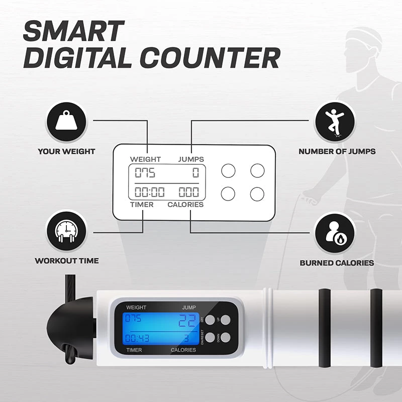 RDX Sports Store RDX Digital Calorie Burn & Workout Counter 10.3ft Adjustable Skipping Rope - Image 4